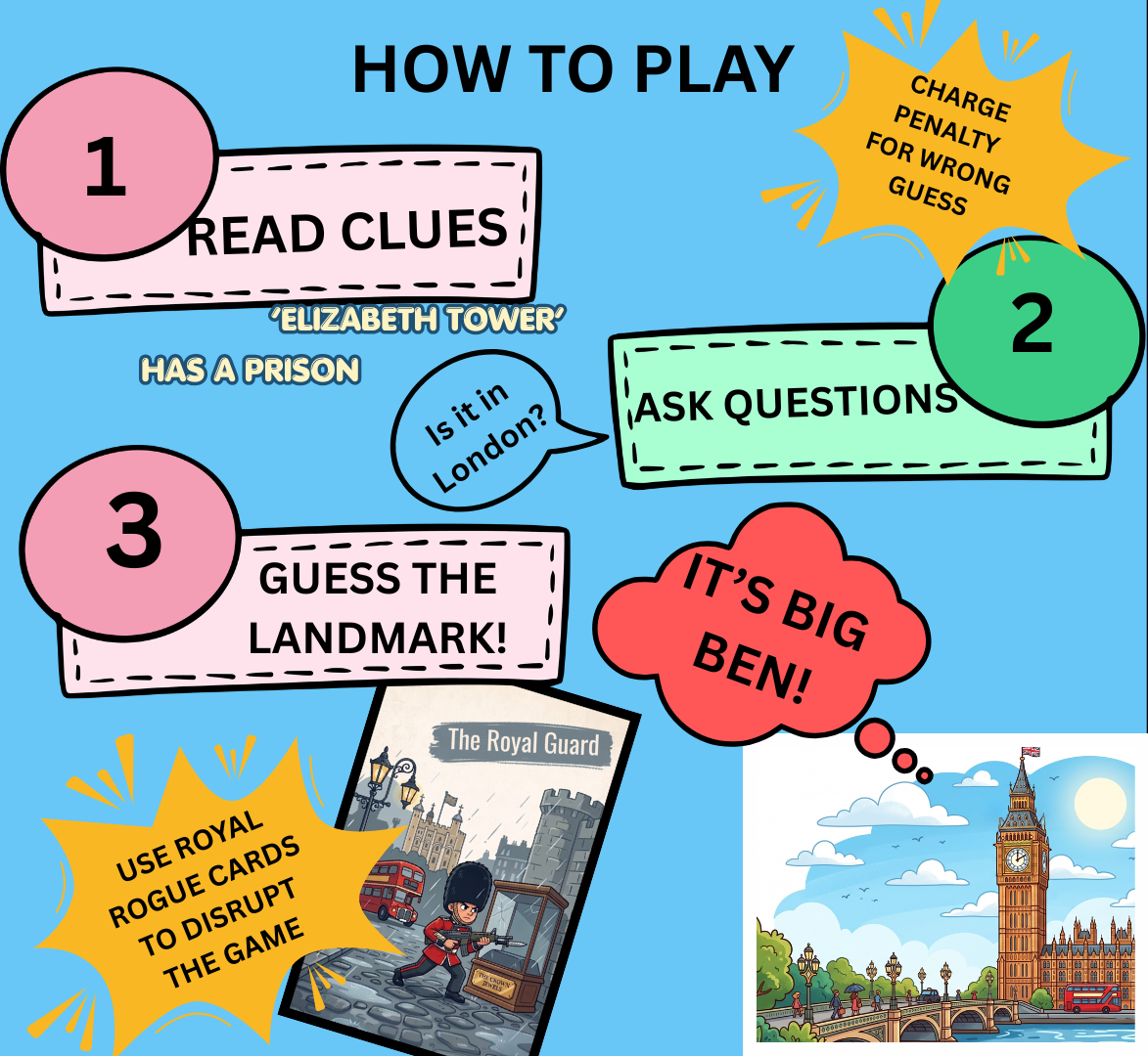 guess it! british castles and landmarks guess it! british castles and landmarks